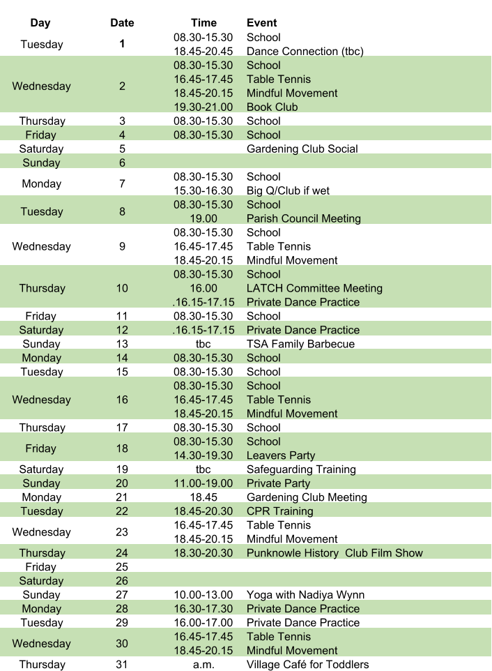 Day Date Time Event Tuesday 1 08.30-15.30 18.45-20.45 School Dance Connection (tbc) Wednesday 2 08.30-15.30 16.45-17.45 18.45-20.15 19.30-21.00 School Table Tennis Mindful Movement Book Club Thursday 3 08.30-15.30 School Friday 4 08.30-15.30 School Saturday 5 Gardening Club Social Sunday 6 Monday 7 08.30-15.30 15.30-16.30 School Big Q/Club if wet Tuesday 8 08.30-15.30 19.00 School Parish Council Meeting Wednesday 9 08.30-15.30 16.45-17.45 18.45-20.15 School Table Tennis Mindful Movement Thursday 10 08.30-15.30 16.00 .16.15-17.15 School LATCH Committee Meeting Private Dance Practice Friday 11 08.30-15.30 School Saturday 12 .16.15-17.15 Private Dance Practice Sunday 13 tbc TSA Family Barbecue Monday 14 08.30-15.30 School Tuesday 15 08.30-15.30 School Wednesday 16 08.30-15.30 16.45-17.45 18.45-20.15 School Table Tennis Mindful Movement Thursday 17 08.30-15.30 School Friday 18 08.30-15.30 14.30-19.30 School Leavers Party Saturday 19 tbc Safeguarding Training Sunday 20 11.00-19.00 Private Party Monday 21 18.45 Gardening Club Meeting Tuesday 22 18.45-20.30 CPR Training Wednesday 23 16.45-17.45 18.45-20.15 Table Tennis Mindful Movement Thursday 24 18.30-20.30 Punknowle History  Club Film Show Friday 25 Saturday 26 Sunday 27 10.00-13.00 Yoga with Nadiya Wynn Monday 28 16.30-17.30 Private Dance Practice Tuesday 29 16.00-17.00 Private Dance Practice Wednesday 30 16.45-17.45 18.45-20.15 Table Tennis Mindful Movement Thursday 31 a.m. Village Café for Toddlers