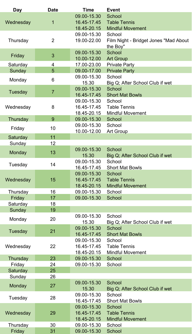 Day Date Time Event Wednesday 1 09.00-15.30 16.45-17.45 18.45-20.15 School Table Tennis Mindful Movement Thursday 2 09.00-15.30 19.00-22.00 School Film Night - Bridget Jones "Mad About  the Boy" Friday 3 09.00-15.30 10.00-12.00 School Art Group Saturday 4 17.00-23.00 Private Party Sunday 5 09.00-17.00 Private Party Monday 6 09.00-15.30 15.30 School Big Q; After School Club if wet Tuesday 7 09.00-15.30 16.45-17.45 School Short Mat Bowls Wednesday 8 09.00-15.30 16.45-17.45 18.45-20.15 School Table Tennis Mindful Movement Thursday 9 09.00-15.30 School Friday 10 09.00-15.30 10.00-12.00 School Art Group Saturday 11 Sunday 12 Monday 13 09.00-15.30 15.30 School Big Q; After School Club if wet Tuesday 14 09.00-15.30 16.45-17.45 School Short Mat Bowls Wednesday 15 09.00-15.30 16.45-17.45 18.45-20.15 School Table Tennis Mindful Movement Thursday 16 09.00-15.30 School Friday 17 09.00-15.30 School Saturday 18 Sunday 19 Monday 20 09.00-15.30 15.30 School Big Q; After School Club if wet Tuesday 21 09.00-15.30 16.45-17.45 School Short Mat Bowls Wednesday 22 09.00-15.30 16.45-17.45 18.45-20.15 School Table Tennis Mindful Movement Thursday 23 09.00-15.30 School Friday 24 09.00-15.30 School Saturday 25 Sunday 26 Monday 27 09.00-15.30 15.30 School Big Q; After School Club if wet Tuesday 28 09.00-15.30 16.45-17.45 School Short Mat Bowls Wednesday 29 09.00-15.30 16.45-17.45 18.45-20.15 School Table Tennis Mindful Movement Thursday 30 09.00-15.30 School Friday 31 09.00-15.30 School