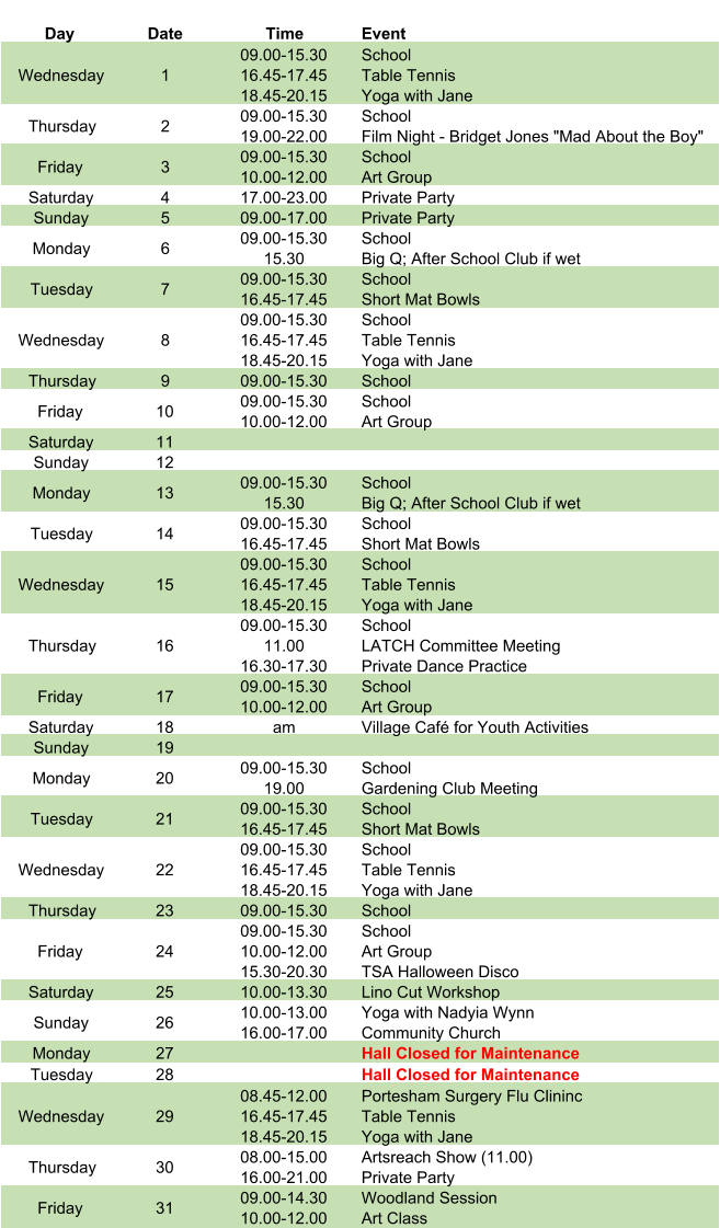 Day Date Time Event Wednesday 1 09.00-15.30 16.45-17.45 18.45-20.15 School Table Tennis Yoga with Jane Thursday 2 09.00-15.30 19.00-22.00 School Film Night - Bridget Jones "Mad About the Boy" Friday 3 09.00-15.30 10.00-12.00 School Art Group Saturday 4 17.00-23.00 Private Party Sunday 5 09.00-17.00 Private Party Monday 6 09.00-15.30 15.30 School Big Q; After School Club if wet Tuesday 7 09.00-15.30 16.45-17.45 School Short Mat Bowls Wednesday 8 09.00-15.30 16.45-17.45 18.45-20.15 School Table Tennis Yoga with Jane Thursday 9 09.00-15.30 School Friday 10 09.00-15.30 10.00-12.00 School Art Group Saturday 11 Sunday 12 Monday 13 09.00-15.30 15.30 School Big Q; After School Club if wet Tuesday 14 09.00-15.30 16.45-17.45 School Short Mat Bowls Wednesday 15 09.00-15.30 16.45-17.45 18.45-20.15 School Table Tennis Yoga with Jane Thursday 16 09.00-15.30 11.00 16.30-17.30 School LATCH Committee Meeting Private Dance Practice Friday 17 09.00-15.30 10.00-12.00 School Art Group Saturday 18 am Village Café for Youth Activities Sunday 19 Monday 20 09.00-15.30 19.00 School Gardening Club Meeting Tuesday 21 09.00-15.30 16.45-17.45 School Short Mat Bowls Wednesday 22 09.00-15.30 16.45-17.45 18.45-20.15 School Table Tennis Yoga with Jane Thursday 23 09.00-15.30 School Friday 24 09.00-15.30 10.00-12.00 15.30-20.30 School Art Group TSA Halloween Disco Saturday 25 10.00-13.30 Lino Cut Workshop Sunday 26 10.00-13.00 16.00-17.00 Yoga with Nadyia Wynn Community Church Monday 27 Hall Closed for Maintenance Tuesday 28 Hall Closed for Maintenance Wednesday 29 08.45-12.00 16.45-17.45 18.45-20.15 Portesham Surgery Flu Clininc Table Tennis Yoga with Jane Thursday 30 08.00-15.00 16.00-21.00 Artsreach Show (11.00) Private Party Friday 31 09.00-14.30 10.00-12.00 Woodland Session Art Class