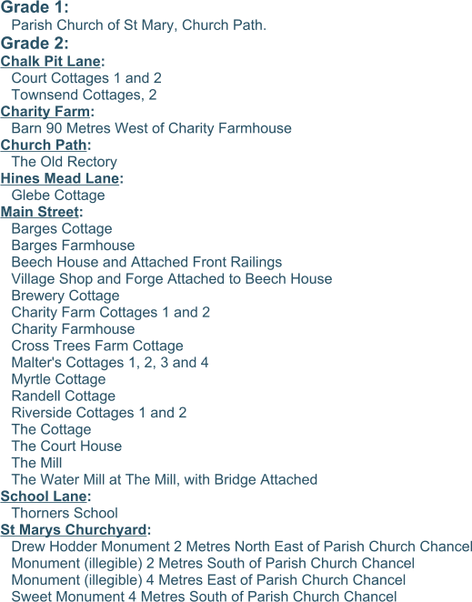 Grade 1: Parish Church of St Mary, Church Path. Grade 2: Chalk Pit Lane: Court Cottages 1 and 2 Townsend Cottages, 2 Charity Farm: Barn 90 Metres West of Charity Farmhouse Church Path: The Old Rectory Hines Mead Lane: Glebe Cottage  Main Street: Barges Cottage Barges Farmhouse Beech House and Attached Front Railings  Village Shop and Forge Attached to Beech House Brewery Cottage Charity Farm Cottages 1 and 2 Charity Farmhouse Cross Trees Farm Cottage Malter's Cottages 1, 2, 3 and 4 Myrtle Cottage Randell Cottage Riverside Cottages 1 and 2 The Cottage The Court House The Mill The Water Mill at The Mill, with Bridge Attached School Lane: Thorners School  St Marys Churchyard: Drew Hodder Monument 2 Metres North East of Parish Church Chancel Monument (illegible) 2 Metres South of Parish Church Chancel Monument (illegible) 4 Metres East of Parish Church Chancel Sweet Monument 4 Metres South of Parish Church Chancel
