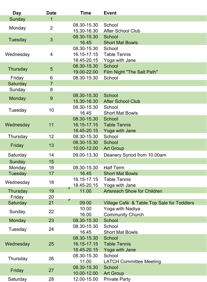 Day Date Time Event Sunday 1 Monday 2 08.30-15.30 15.30-16.30 School After School Club Tuesday 3 08.30-15.30 16.45 School Short Mat Bowls Wednesday 4 08.30-15.30 16.15-17.15 18.45-20.15 School Table Tennis Yoga with Jane Thursday 5 08.30-15.30 19.00-22.00 School Film Night "The Salt Path" Friday 6 08.30-15.30 School Saturday 7 Sunday 8 Monday 9 08.30-15.30 15.30-16.30 School After School Club Tuesday 10 08.30-15.30 16.45 School Short Mat Bowls Wednesday 11 08.30-15.30 16.15-17.15 18.45-20.15 School Table Tennis Yoga with Jane Thursday 12 08.30-15.30 School Friday 13 08.30-15.30 10.00-12.00 School Art Group Saturday 14 09.00-13.30 Deanery Synod from 10.00am Sunday 15 Monday 16 08.30-15.30 Half Term Tuesday 17 16.45 Short Mat Bowls Wednesday 18 16.15-17.15 18.45-20.15 Table Tennis Yoga with Jane Thursday 19 11.00 Artsreach Show for Children Friday 20 Saturday 21 09.00 Village Café  & Table Top Sale for Toddlers Sunday 22 10.00 16.00 Yoga with Nadiya Community Church Monday 23 08.30-15.30 School Tuesday 24 08.30-15.30 16.45 School Short Mat Bowls Wednesday 25 08.30-15.30 16.15-17.15 18.45-20.15 School Table Tennis Yoga with Jane Thursday 26 08.30-15.30 11.00 School LATCH Committee Meeting Friday 27 08.30-15.30 10.00-12.00 School Art Group Saturday 28 12.00-15.00 Private Party