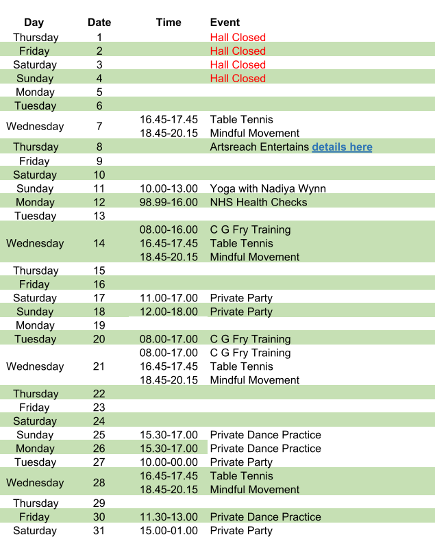 Day Date Time Event Thursday 1 Hall Closed Friday 2 Hall Closed Saturday 3 Hall Closed Sunday 4 Hall Closed Monday 5 Tuesday 6 Wednesday 7 16.45-17.45 18.45-20.15 Table Tennis Mindful Movement Thursday 8 Artsreach Entertains   details here Friday 9 Saturday 10 Sunday 11 10.00-13.00 Yoga with Nadiya Wynn Monday 12 98.99-16.00 NHS Health Checks Tuesday 13 Wednesday 14 08.00-16.00 16.45-17.45 18.45-20.15 C G Fry Training Table Tennis Mindful Movement Thursday 15 Friday 16 Saturday 17 11.00-17.00 Private Party Sunday 18 12.00-18.00 Private Party Monday 19 Tuesday 20 08.00-17.00 C G Fry Training Wednesday 21 08.00-17.00 16.45-17.45 18.45-20.15 C G Fry Training Table Tennis Mindful Movement Thursday 22 Friday 23 Saturday 24 Sunday 25 15.30-17.00 Private Dance Practice Monday 26 15.30-17.00 Private Dance Practice Tuesday 27 10.00-00.00 Private Party Wednesday 28 16.45-17.45 18.45-20.15 Table Tennis Mindful Movement Thursday 29 Friday 30 11.30-13.00 Private Dance Practice Saturday 31 15.00-01.00 Private Party