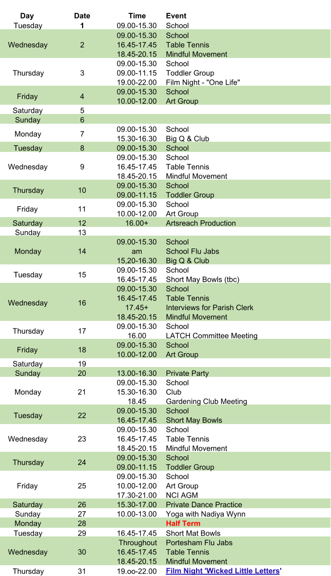 Day Date Time Event Tuesday 1 09.00-15.30 School Wednesday 2 09.00-15.30 16.45-17.45 18.45-20.15 School Table Tennis Mindful Movement Thursday 3 09.00-15.30 09.00-11.15 19.00-22.00 School Toddler Group Film Night - "One Life" Friday 4 09.00-15.30 10.00-12.00 School Art Group Saturday 5 Sunday 6 Monday 7 09.00-15.30 15.30-16.30 School Big Q & Club Tuesday 8 09.00-15.30 School Wednesday 9 09.00-15.30 16.45-17.45 18.45-20.15 School Table Tennis Mindful Movement Thursday 10 09.00-15.30 09.00-11.15 School Toddler Group Friday 11 09.00-15.30 10.00-12.00 School Art Group Saturday 12 16.00+ Artsreach Production Sunday 13 Monday 14 09.00-15.30 am 15,20-16.30 School School Flu Jabs Big Q & Club Tuesday 15 09.00-15.30 16.45-17.45 School Short May Bowls (tbc) Wednesday 16 09.00-15.30 16.45-17.45 17.45+ 18.45-20.15 School Table Tennis Interviews for Parish Clerk Mindful Movement Thursday 17 09.00-15.30 16.00 School LATCH Committee Meeting Friday 18 09.00-15.30 10.00-12.00 School Art Group Saturday 19 Sunday 20 13.00-16.30 Private Party Monday 21 09.00-15.30 15.30-16.30 18.45 School Club Gardening Club Meeting Tuesday 22 09.00-15.30 16.45-17.45 School Short May Bowls Wednesday 23 09.00-15.30 16.45-17.45 18.45-20.15 School Table Tennis Mindful Movement Thursday 24 09.00-15.30 09.00-11.15 School Toddler Group Friday 25 09.00-15.30 10.00-12.00 17.30-21.00 School Art Group NCI AGM Saturday 26 15.30-17.00 Private Dance Practice Sunday 27 10.00-13.00 Yoga with Nadiya Wynn Monday 28 Half Term Tuesday 29 16.45-17.45 Short Mat Bowls Wednesday 30 Throughout 16.45-17.45 18.45-20.15 Portesham Flu Jabs Table Tennis Mindful Movement Thursday 31 19.oo-22.00 Film Night 'Wicked Little Letters'