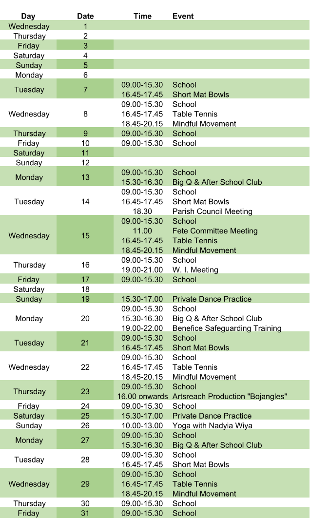 Day Date Time Event Wednesday 1 Thursday 2 Friday 3 Saturday 4 Sunday 5 Monday 6 Tuesday 7 09.00-15.30 16.45-17.45 School Short Mat Bowls Wednesday 8 09.00-15.30 16.45-17.45 18.45-20.15 School Table Tennis Mindful Movement Thursday 9 09.00-15.30 School Friday 10 09.00-15.30 School Saturday 11 Sunday 12 Monday 13 09.00-15.30 15.30-16.30 School Big Q & After School Club Tuesday 14 09.00-15.30 16.45-17.45 18.30 School Short Mat Bowls Parish Council Meeting Wednesday 15 09.00-15.30 11.00 16.45-17.45 18.45-20.15 School Fete Committee Meeting Table Tennis Mindful Movement Thursday 16 09.00-15.30 19.00-21.00 School W. I. Meeting Friday 17 09.00-15.30 School Saturday 18 Sunday 19 15.30-17.00 Private Dance Practice Monday 20 09.00-15.30 15.30-16.30 19.00-22.00 School Big Q & After School Club Benefice Safeguarding Training Tuesday 21 09.00-15.30 16.45-17.45 School Short Mat Bowls Wednesday 22 09.00-15.30 16.45-17.45 18.45-20.15 School Table Tennis Mindful Movement Thursday 23 09.00-15.30 16.00 onwards School Artsreach Production "Bojangles" Friday 24 09.00-15.30 School Saturday 25 15.30-17.00 Private Dance Practice Sunday 26 10.00-13.00 Yoga with Nadyia Wiya Monday 27 09.00-15.30 15.30-16.30 School Big Q & After School Club Tuesday 28 09.00-15.30 16.45-17.45 School Short Mat Bowls Wednesday 29 09.00-15.30 16.45-17.45 18.45-20.15 School Table Tennis Mindful Movement Thursday 30 09.00-15.30 School Friday 31 09.00-15.30 School