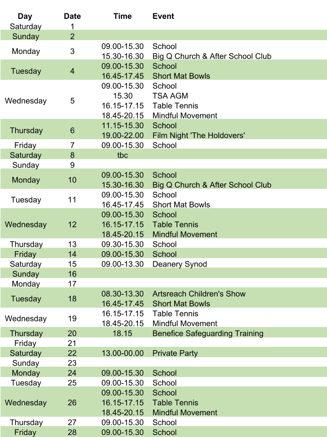 Day Date Time Event Saturday 1 Sunday 2 Monday 3 09.00-15.30 15.30-16.30 School Big Q Church & After School Club Tuesday 4 09.00-15.30 16.45-17.45 School Short Mat Bowls Wednesday 5 09.00-15.30 15.30 16.15-17.15 18.45-20.15 School TSA AGM Table Tennis Mindful Movement Thursday 6 11.15-15.30 19.00-22.00 School Film Night 'The Holdovers' Friday 7 09.00-15.30 School Saturday 8 tbc Sunday 9 Monday 10 09.00-15.30 15.30-16.30 School Big Q Church & After School Club Tuesday 11 09.00-15.30 16.45-17.45 School Short Mat Bowls Wednesday 12 09.00-15.30 16.15-17.15 18.45-20.15 School Table Tennis Mindful Movement Thursday 13 09.30-15.30 School Friday 14 09.00-15.30 School Saturday 15 09.00-13.30 Deanery Synod Sunday 16 Monday 17 Tuesday 18 08.30-13.30 16.45-17.45 Artsreach Children's Show Short Mat Bowls Wednesday 19 16.15-17.15 18.45-20.15 Table Tennis Mindful Movement Thursday 20 18.15 Benefice Safeguarding Training Friday 21 Saturday 22 13.00-00.00 Private Party Sunday 23 Monday 24 09.00-15.30 School Tuesday 25 09.00-15.30 School Wednesday 26 09.00-15.30 16.15-17.15 18.45-20.15 School Table Tennis Mindful Movement Thursday 27 09.00-15.30 School Friday 28 09.00-15.30 School