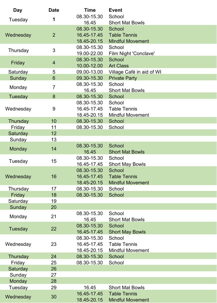 Day Date Time Event Tuesday 1 08.30-15.30 16.45 School Short Mat Bowls Wednesday 2 08.30-15.30 16.45-17.45 18.45-20.15 School Table Tennis Mindful Movement Thursday 3 08.30-15.30 19.00-22.00 School Film Night 'Conclave' Friday 4 08.30-15.30 10.00-12.00 School Art Class Saturday 5 09.00-13.00 Village Café in aid of WI Sunday 6 09.30-15.30 Private Party Monday 7 08.30-15.30 16.45 School Short Mat Bowls Tuesday 8 08.30-15.30 School Wednesday 9 08.30-15.30 16.45-17.45 18.45-20.15 School Table Tennis Mindful Movement Thursday 10 08.30-15.30 School Friday 11 08.30-15.30 School Saturday 12 Sunday 13 Monday 14 08.30-15.30 16.45 School Short Mat Bowls Tuesday 15 08.30-15.30 16.45-17.45 School Short May Bowls Wednesday 16 08.30-15.30 16.45-17.45 18.45-20.15 School Table Tennis Mindful Movement Thursday 17 08.30-15.30 School Friday 18 08.30-15.30 School Saturday 19 Sunday 20 Monday 21 08.30-15.30 16.45 School Short Mat Bowls Tuesday 22 08.30-15.30 16.45-17.45 School Short May Bowls Wednesday 23 08.30-15.30 16.45-17.45 18.45-20.15 School Table Tennis Mindful Movement Thursday 24 08.30-15.30 School Friday 25 08.30-15.30 School Saturday 26 Sunday 27 Monday 28 Tuesday 29 16.45 Short Mat Bowls Wednesday 30 16.45-17.45 18.45-20.15 Table Tennis Mindful Movement