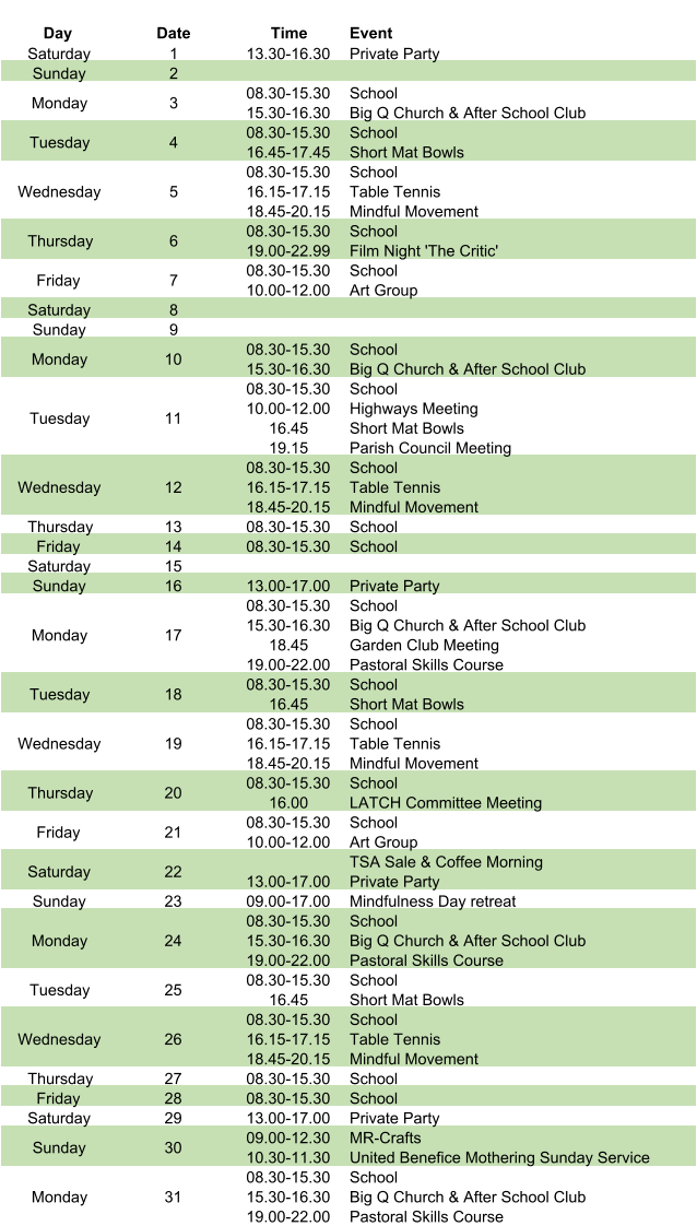 Day Date Time Event Saturday 1 13.30-16.30 Private Party Sunday 2 Monday 3 08.30-15.30 15.30-16.30 School Big Q Church & After School Club Tuesday 4 08.30-15.30 16.45-17.45 School Short Mat Bowls Wednesday 5 08.30-15.30 16.15-17.15 18.45-20.15 School Table Tennis Mindful Movement Thursday 6 08.30-15.30 19.00-22.99 School Film Night 'The Critic' Friday 7 08.30-15.30 10.00-12.00 School Art Group Saturday 8 Sunday 9 Monday 10 08.30-15.30 15.30-16.30 School Big Q Church & After School Club Tuesday 11 08.30-15.30 10.00-12.00 16.45 19.15 School Highways Meeting Short Mat Bowls Parish Council Meeting Wednesday 12 08.30-15.30 16.15-17.15 18.45-20.15 School Table Tennis Mindful Movement Thursday 13 08.30-15.30 School Friday 14 08.30-15.30 School Saturday 15 Sunday 16 13.00-17.00 Private Party Monday 17 08.30-15.30 15.30-16.30 18.45 19.00-22.00 School Big Q Church & After School Club Garden Club Meeting Pastoral Skills Course Tuesday 18 08.30-15.30 16.45 School Short Mat Bowls Wednesday 19 08.30-15.30 16.15-17.15 18.45-20.15 School Table Tennis Mindful Movement Thursday 20 08.30-15.30 16.00 School LATCH Committee Meeting Friday 21 08.30-15.30 10.00-12.00 School Art Group Saturday 22 13.00-17.00 TSA Sale & Coffee Morning Private Party Sunday 23 09.00-17.00 Mindfulness Day retreat Monday 24 08.30-15.30 15.30-16.30 19.00-22.00 School Big Q Church & After School Club Pastoral Skills Course Tuesday 25 08.30-15.30 16.45 School Short Mat Bowls Wednesday 26 08.30-15.30 16.15-17.15 18.45-20.15 School Table Tennis Mindful Movement Thursday 27 08.30-15.30 School Friday 28 08.30-15.30 School Saturday 29 13.00-17.00 Private Party Sunday 30 09.00-12.30 10.30-11.30 MR-Crafts United Benefice Mothering Sunday Service Monday 31 08.30-15.30 15.30-16.30 19.00-22.00 School Big Q Church & After School Club Pastoral Skills Course