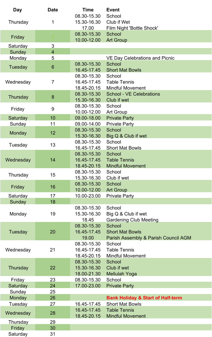 Day Date Time Event Thursday 1 08.30-15.30 15.30-16.30 17.00 School Club if Wet Film Night 'Bottle Shock' Friday 2 08.30-15.30 10.00-12.00 School Art Group Saturday 3 Sunday 4 Monday 5 VE Day Celebrations and Picnic Tuesday 6 08.30-15.30 16.45-17.45 School Short Mat Bowls Wednesday 7 08.30-15.30 16.45-17.45 18.45-20.15 School Table Tennis Mindful Movement Thursday 8 08.30-15.30 15.30-16.30 School - VE Celebrations Club if wet Friday 9 08.30-15.30 10.00-12.00 School Art Group Saturday 10 09.00-18.00 Private Party Sunday 11 09.00-14.00 Private Party Monday 12 08.30-15.30 15.30-16.30 School Big Q & Club if wet Tuesday 13 08.30-15.30 16.45-17.45 School Short Mat Bowls Wednesday 14 08.30-15.30 16.45-17.45 18.45-20.15 School Table Tennis Mindful Movement Thursday 15 08.30-15.30 15.30-16.30 School Club if wet Friday 16 08.30-15.30 10.00-12.00 School Art Group Saturday 17 10.00-23.00 Private Party Sunday 18 Monday 19 08.30-15.30 15.30-16.30 18.45 School Big Q & Club if wet Gardening Club Meeting Tuesday 20 08.30-15.30 16.45-17.45 19.00 School Short Mat Bowls Parish Assembly & Parish Council AGM Wednesday 21 08.30-15.30 16.45-17.45 18.45-20.15 School Table Tennis Mindful Movement Thursday 22 08.30-15.30 15.30-16.30 18.00-21.30 School Club if wet Mellulah Yoga Friday 23 08.30-15.30 School Saturday 24 17.00-23.00 Private Party Sunday 25 Monday 26 Bank Holiday & Start of Half-term Tuesday 27 16.45-17.45 Short Mat Bowls Wednesday 28 16.45-17.45 18.45-20.15 Table Tennis Mindful Movement Thursday 29 Friday 30 Saturday 31