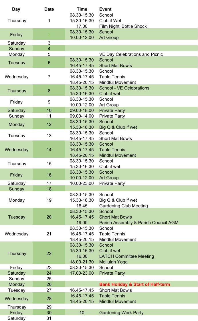 Day Date Time Event Thursday 1 08.30-15.30 15.30-16.30 17.00 School Club if Wet Film Night 'Bottle Shock' Friday 2 08.30-15.30 10.00-12.00 School Art Group Saturday 3 Sunday 4 Monday 5 VE Day Celebrations and Picnic Tuesday 6 08.30-15.30 16.45-17.45 School Short Mat Bowls Wednesday 7 08.30-15.30 16.45-17.45 18.45-20.15 School Table Tennis Mindful Movement Thursday 8 08.30-15.30 15.30-16.30 School - VE Celebrations Club if wet Friday 9 08.30-15.30 10.00-12.00 School Art Group Saturday 10 09.00-18.00 Private Party Sunday 11 09.00-14.00 Private Party Monday 12 08.30-15.30 15.30-16.30 School Big Q & Club if wet Tuesday 13 08.30-15.30 16.45-17.45 School Short Mat Bowls Wednesday 14 08.30-15.30 16.45-17.45 18.45-20.15 School Table Tennis Mindful Movement Thursday 15 08.30-15.30 15.30-16.30 School Club if wet Friday 16 08.30-15.30 10.00-12.00 School Art Group Saturday 17 10.00-23.00 Private Party Sunday 18 Monday 19 08.30-15.30 15.30-16.30 18.45 School Big Q & Club if wet Gardening Club Meeting Tuesday 20 08.30-15.30 16.45-17.45 19.00 School Short Mat Bowls Parish Assembly & Parish Council AGM Wednesday 21 08.30-15.30 16.45-17.45 18.45-20.15 School Table Tennis Mindful Movement Thursday 22 08.30-15.30 15.30-16.30 16.00 18.00-21.30 School Club if wet LATCH Committee Meeting Mellulah Yoga Friday 23 08.30-15.30 School Saturday 24 17.00-23.00 Private Party Sunday 25 Monday 26 Bank Holiday & Start of Half-term Tuesday 27 16.45-17.45 Short Mat Bowls Wednesday 28 16.45-17.45 18.45-20.15 Table Tennis Mindful Movement Thursday 29 Friday 30 10 Gardening Work Party Saturday 31